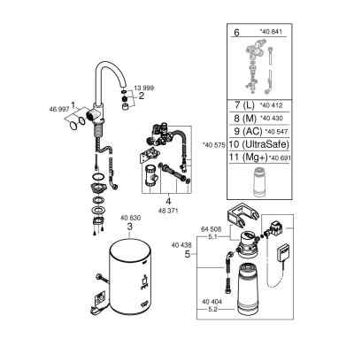 GROHE Red Mono- C-pip - M-size - Warm Sunset GROHE Red