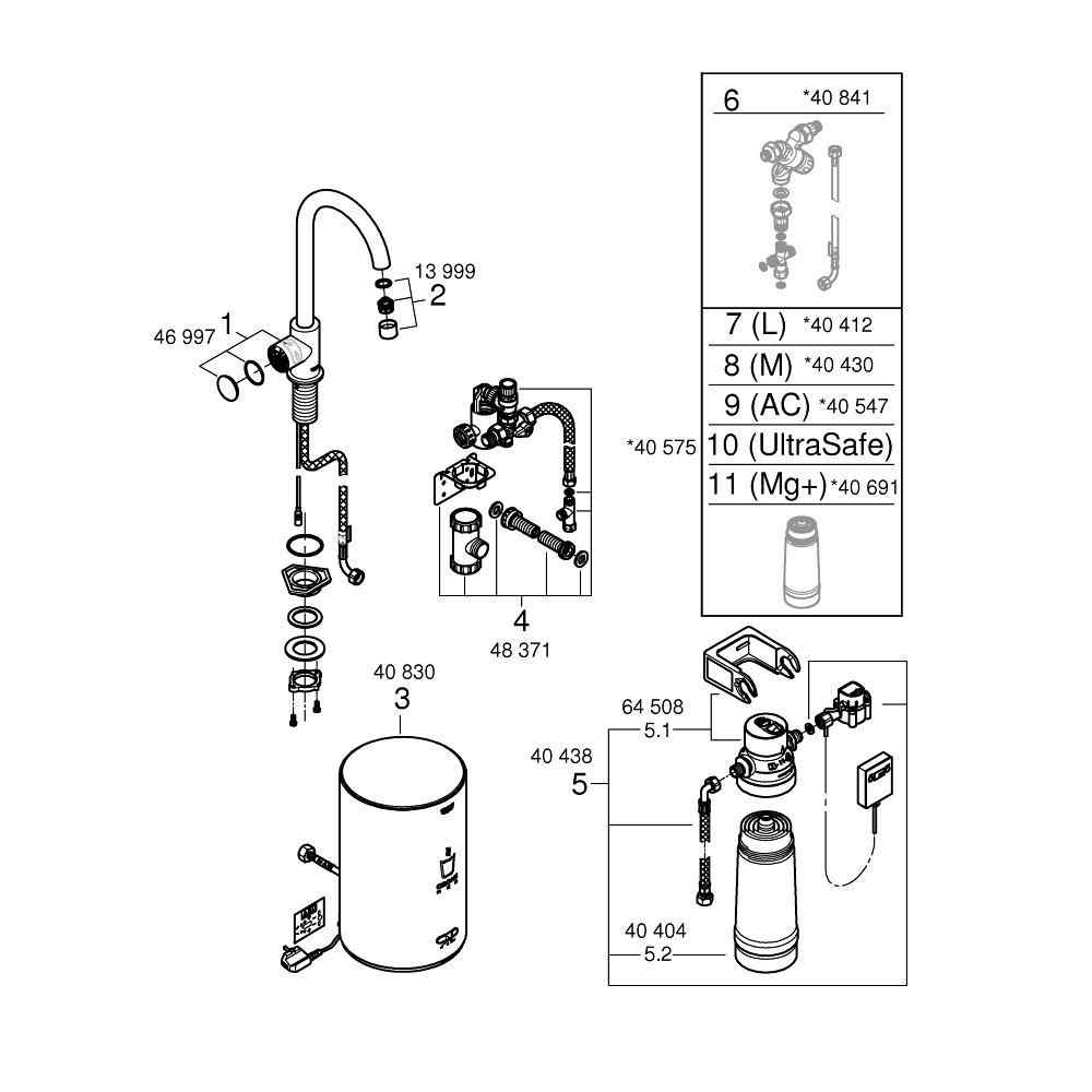 GROHE Red Mono- C-pip - M-size - Warm Sunset GROHE Red
