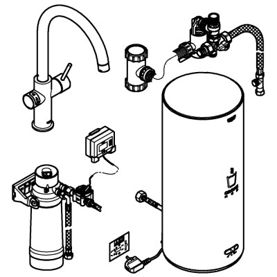 GROHE Red Duo - Chrome - C-pip - Storlek L
