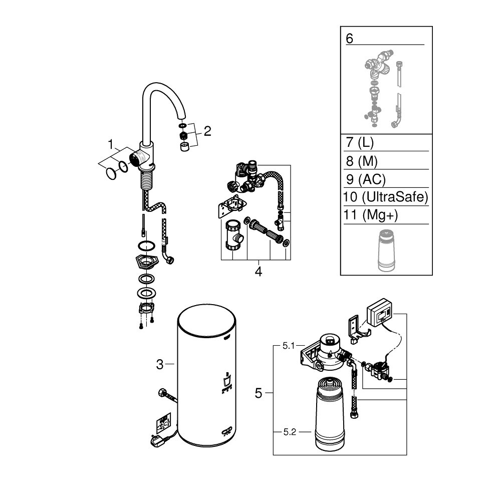 GROHE Red Mono - C-pip - L-size - Krom