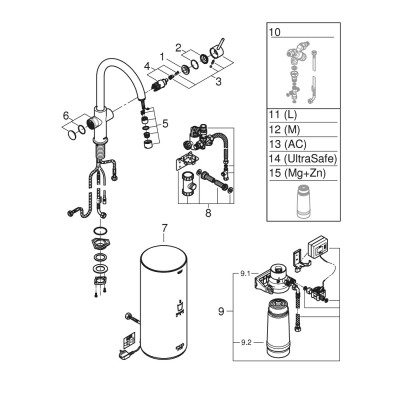 GROHE Red Duo - Supersteel - C-pip - Size L