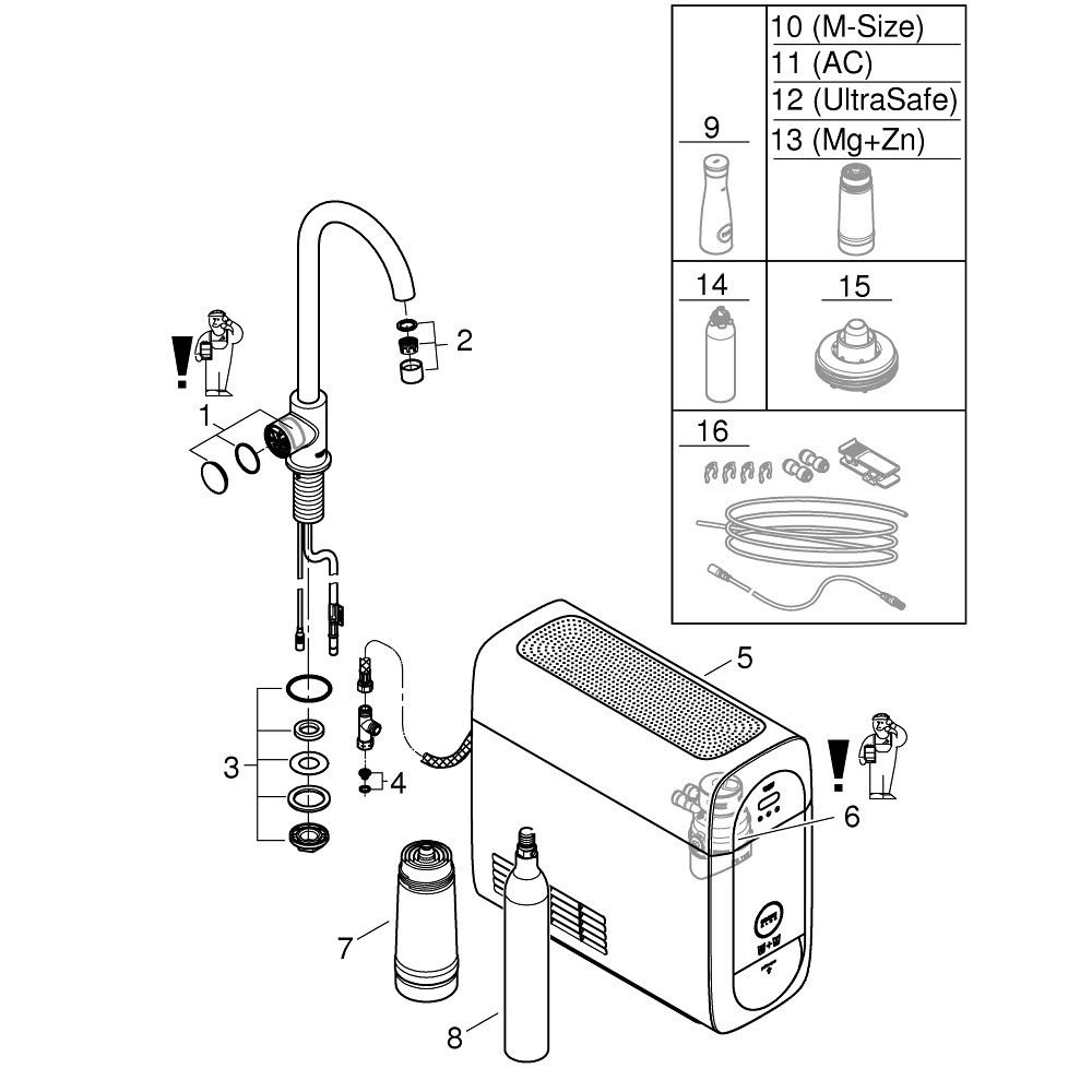 GROHE Blue Home Mono - C-pip - Supersteel