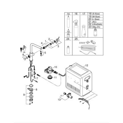 GROHE Blue Professional L-piputrustning med förlängning - 148