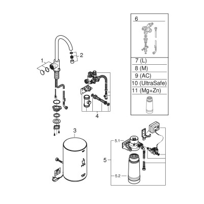 GROHE Red Mono - C-pip - M-size - Krom