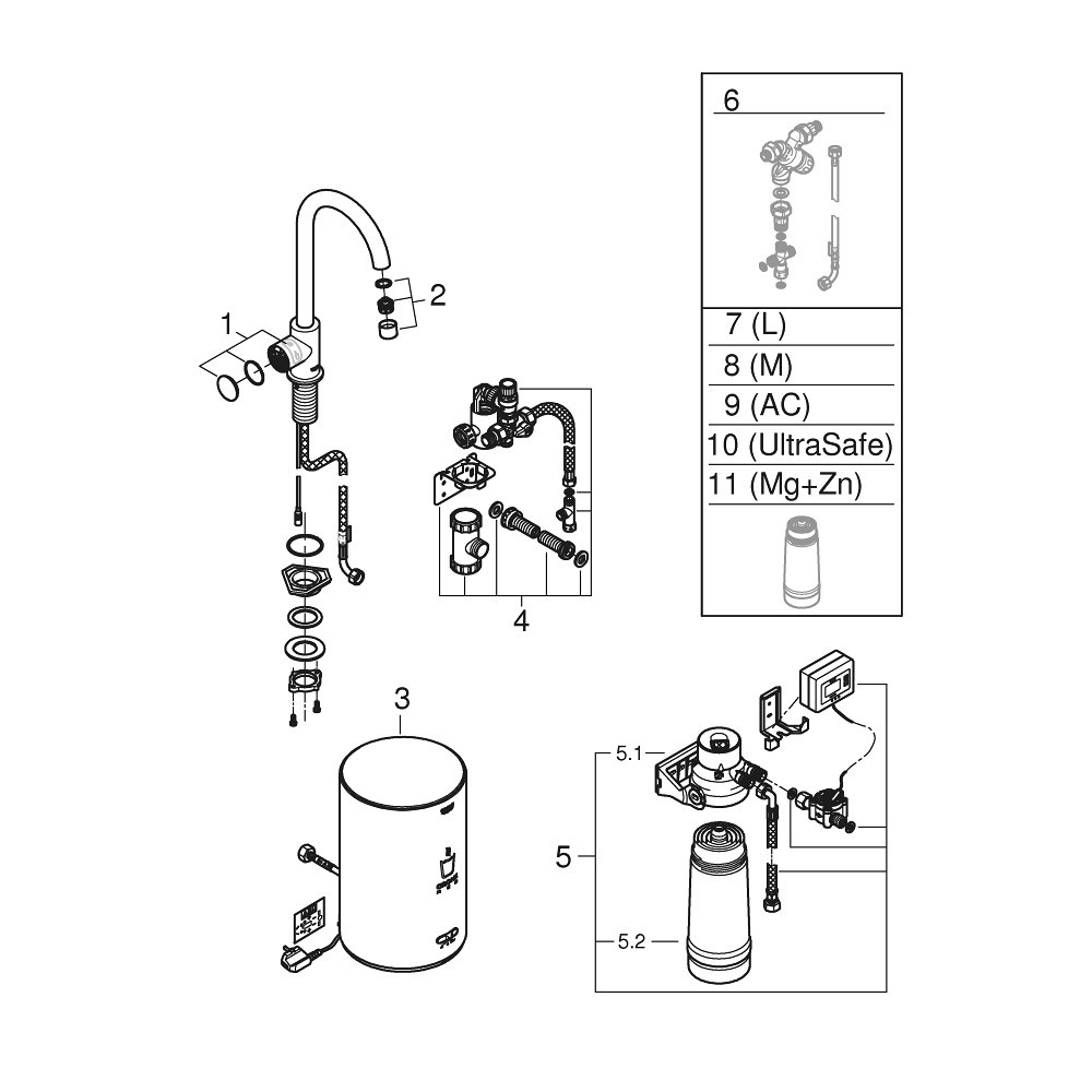 GROHE Red Mono - C-pip - M-size - Krom