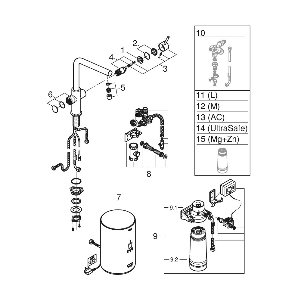 GROHE Red Duo - Krom - L-pip - Size M
