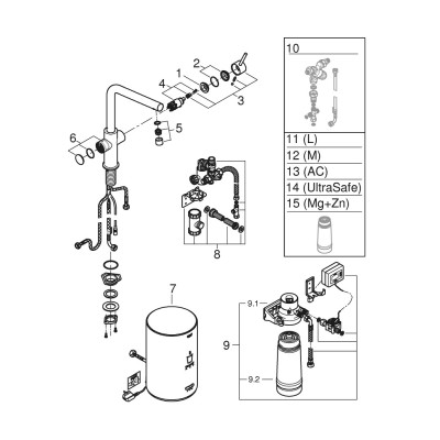 GROHE Red Duo - L-pip - M-size - Supersteel