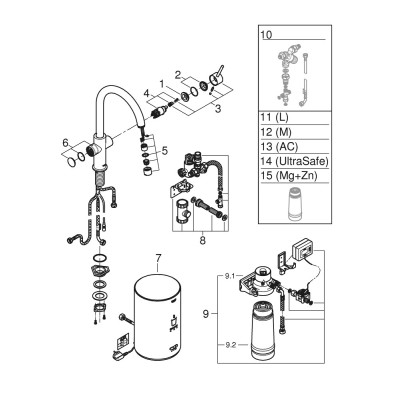GROHE Red Duo - Krom - C-pip - Size M