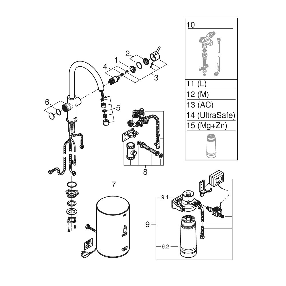 GROHE Red Duo - Krom - C-pip - Size M