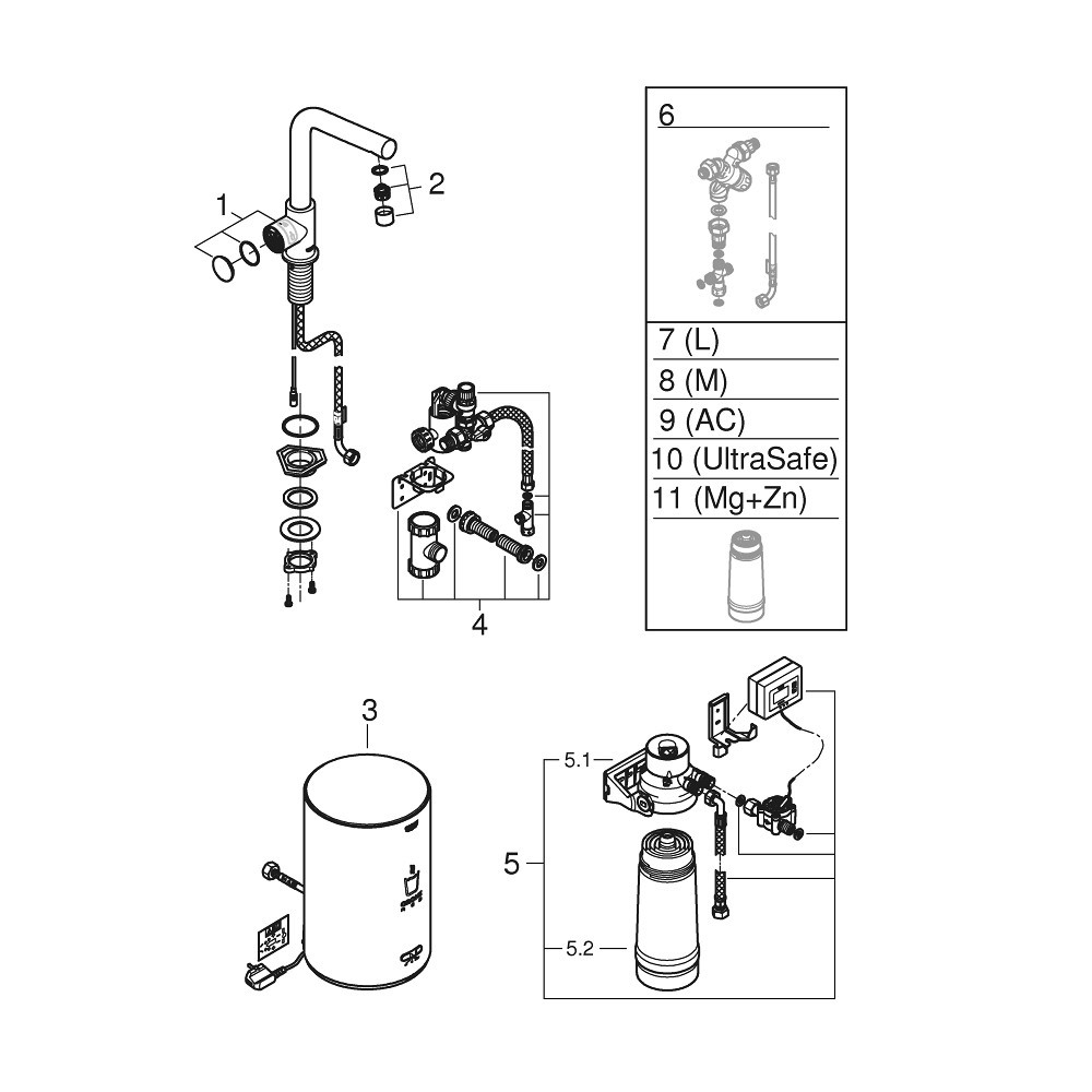 GROHE Red Mono - Krom - L-pip - size M