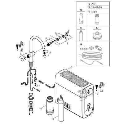 GROHE Blue Home - C-pip - Supersteel GROHE Blue Home